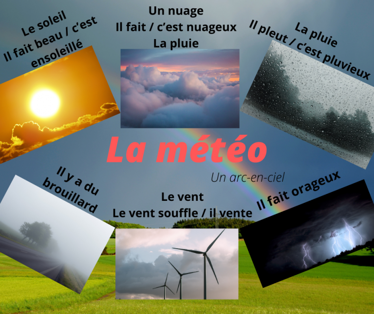 17 La météo 18.03.2021